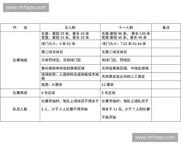 全国足球联赛最新管理规定与竞赛制度改革发展方向分析