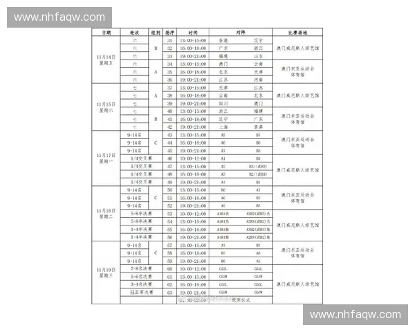 全面梳理天津全运会女足比赛全程详细赛程时间安排权威深度解读版