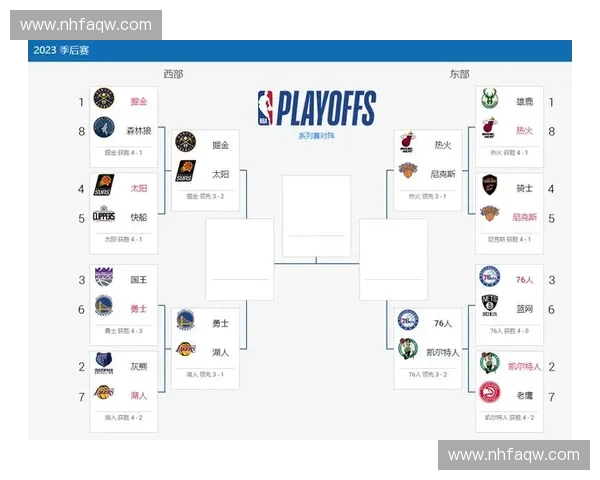 最新NBA赛程赛程表全面解析带你掌握各队比赛时间与精彩对决
